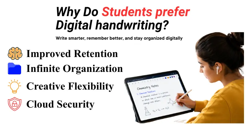 Text to handwriting converter Why students prefer digital handwriting for study notes and learning